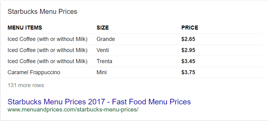 Starbucks Menu Prices