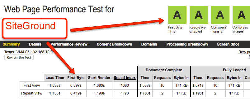 Toronto Montreal Webpage Performance Test