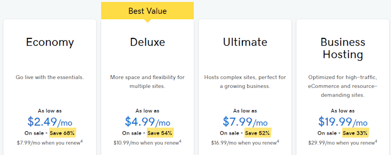 GoDaddy pricing