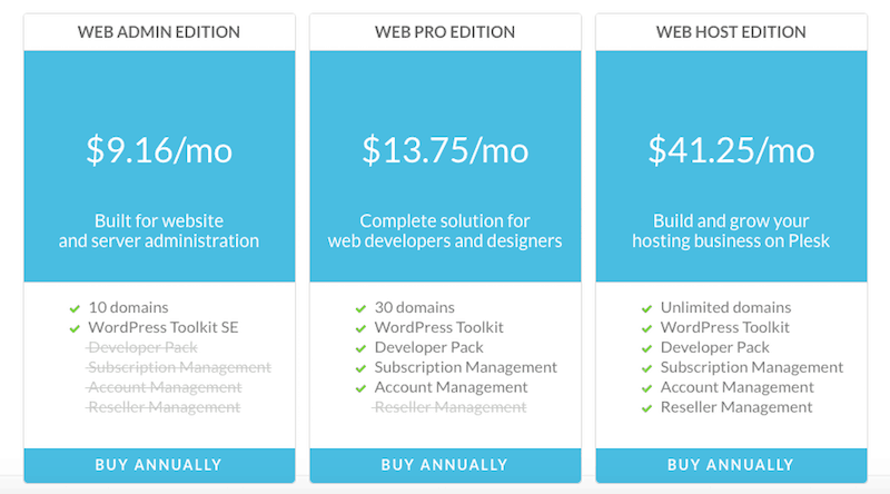 plesk pricing table