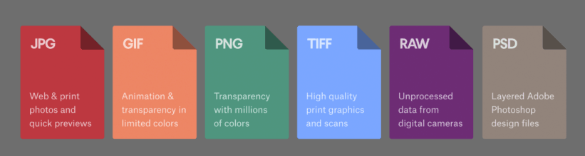 image file formats