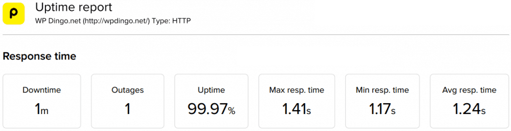 uptime report data