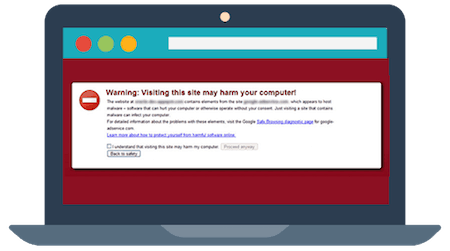 privacy and security site infected