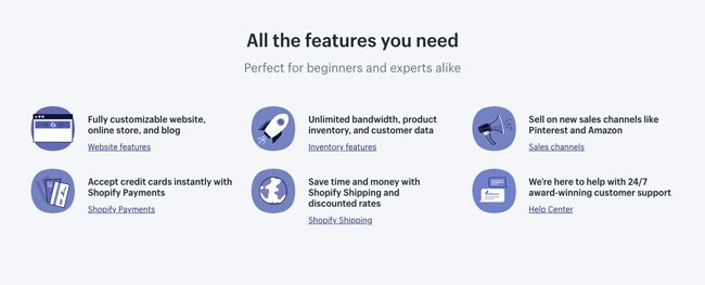 Shopify-Features