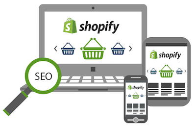 shopify for all devices