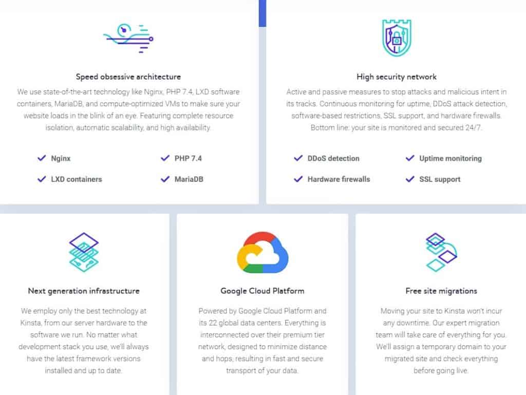 kinsta features overview