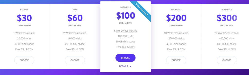 kinsta pricing starter-pro-business