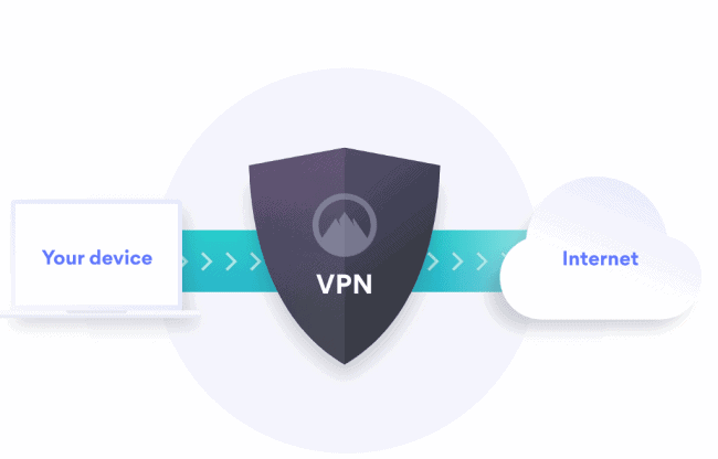 How Does VPN Work