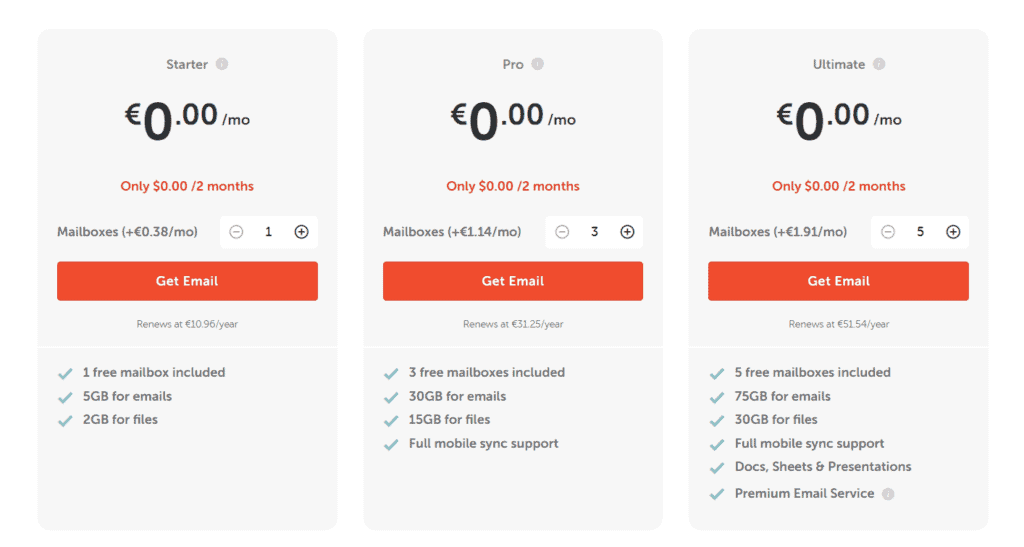 Namecheap Hosting Price