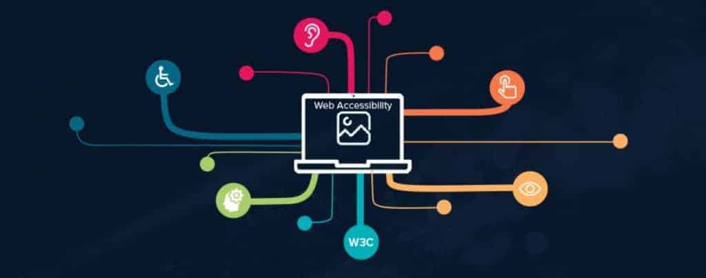 Variou Aspects of Website Accessibility