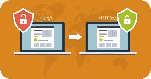 Moving http to https