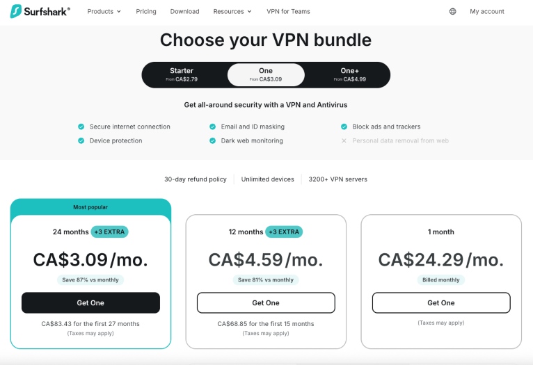 surfshark pricing